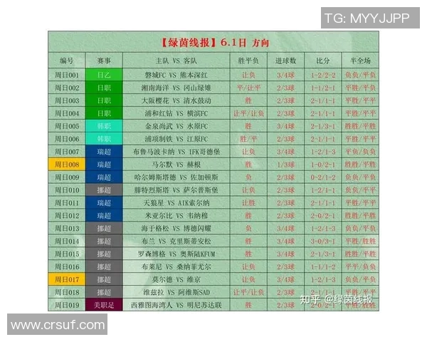 竞彩014洛杉矶与西雅图对决分析及投注建议