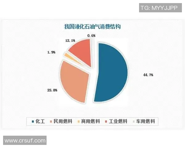 探索3D号码分布图的奥秘与应用潜力在数据分析中的重要性与价值