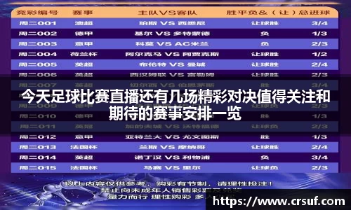 今天足球比赛直播还有几场精彩对决值得关注和期待的赛事安排一览