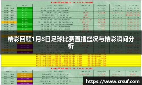 精彩回顾1月8日足球比赛直播盛况与精彩瞬间分析